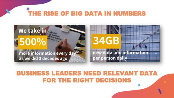 Data-Driven Employer Branding - Page 3