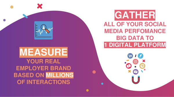 Data-Driven Employer Branding - Page 10