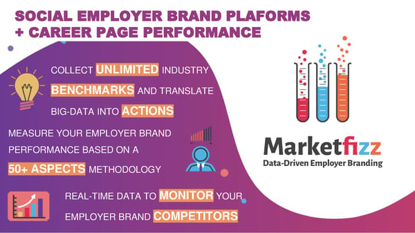 Data-Driven Employer Branding - Page 12