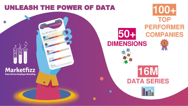 Data-Driven Employer Branding - Page 13
