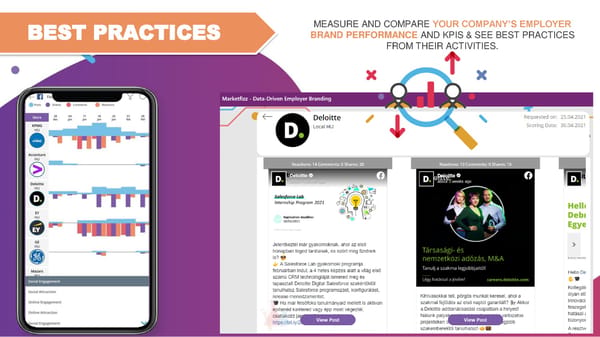 Data-Driven Employer Branding - Page 16