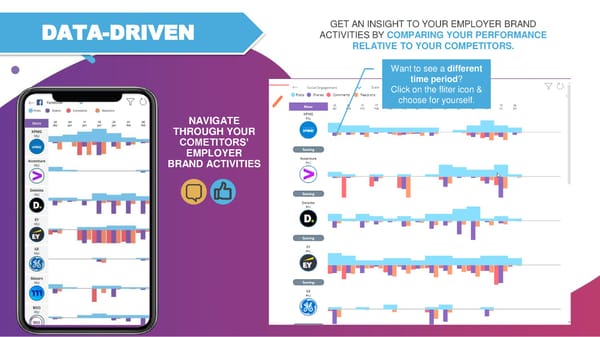 Data-Driven Employer Branding - Page 17