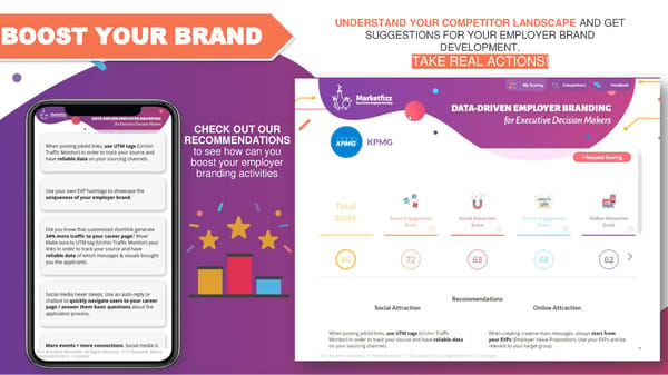 Data-Driven Employer Branding - Page 18