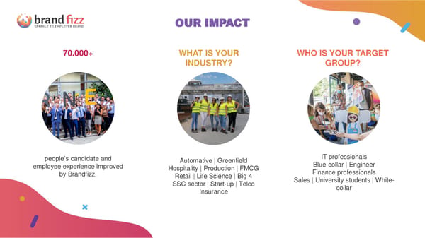 Employer Branding + Recruitment Discovery Audit - Page 4