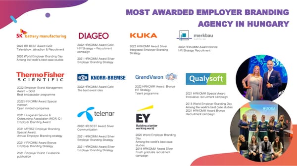 Employer Branding + Recruitment Discovery Audit - Page 5