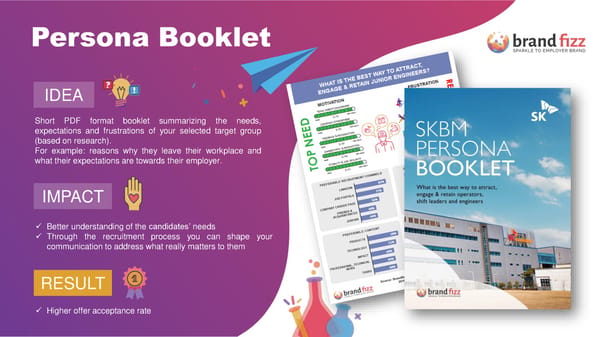 Employer Branding + Recruitment Discovery Audit - Page 27
