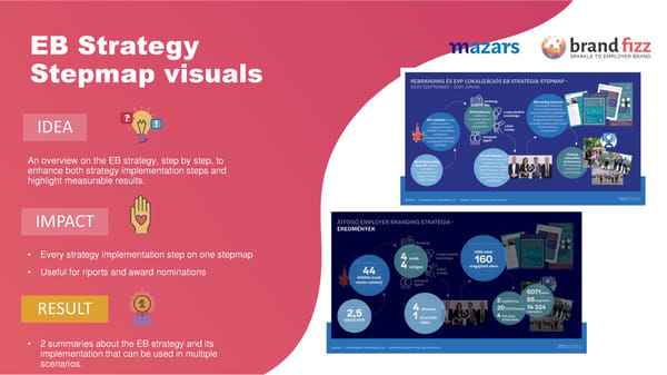 Employer Branding + Recruitment Discovery Audit - Page 34
