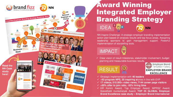 Employer Branding + Recruitment Discovery Audit - Page 39