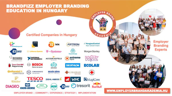 Employer Branding + Recruitment Discovery Audit - Page 48